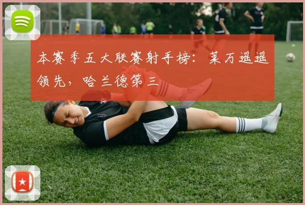 本赛季五大联赛射手榜：莱万遥遥领先，哈兰德第三